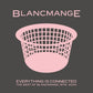 Blancmange Best Of LP 